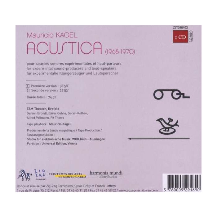 Kagel: Acustica - slide-1
