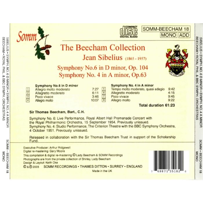 Sibelius: Symphonies Nos. 6 & 4 - slide-1