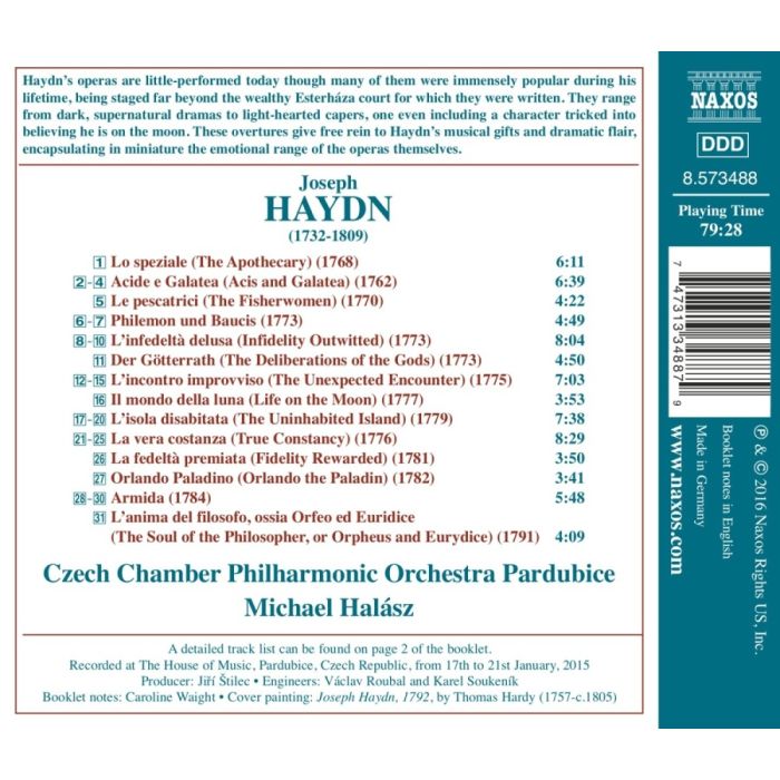Haydn: Opera Overtures - slide-1