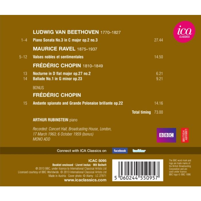 Beethoven: Piano Sonata No. 3, Ravel: Valses nobles et sentimentales, Chopin - slide-1