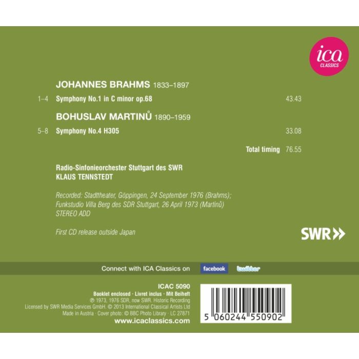 Brahms: Symphony No. 1 / Martinu: Symphony No. 4 - slide-1