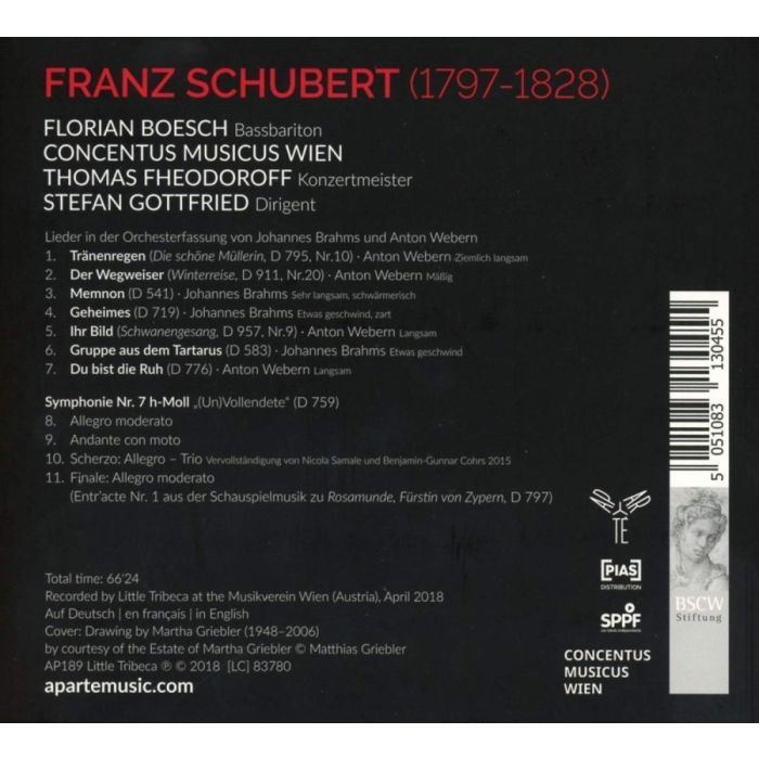 Schubert: Symphony No. 7 