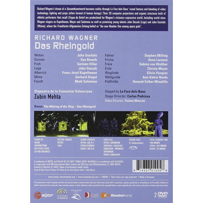 Wagner: Das Rheingold - slide-1