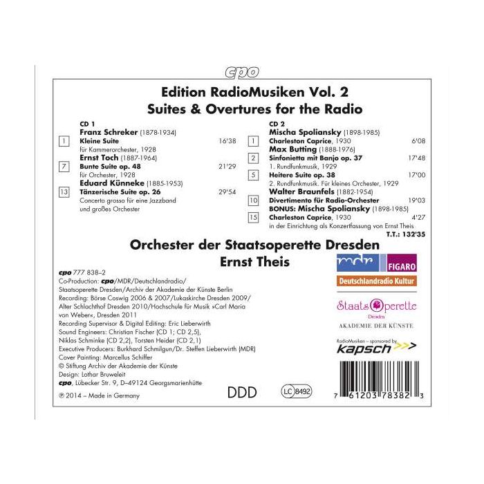 Suites & Overtures for the Radio – Künneke, Schreker, Toch ,Butting ,Braunfels - slide-1