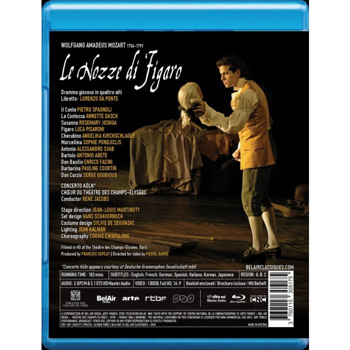 Mozart: Le Nozze di Figaro - slide-1