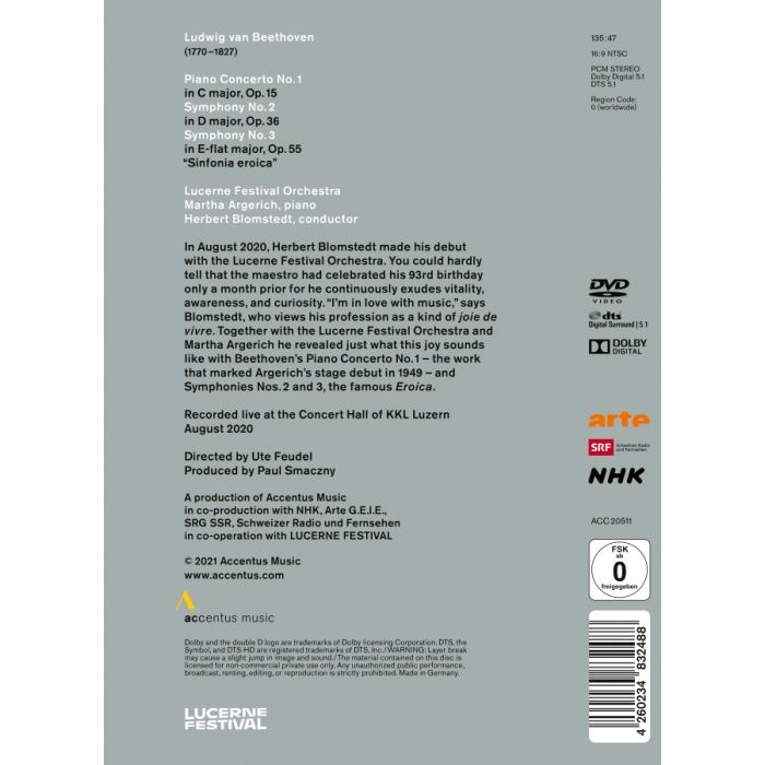 Beethoven: Piano Concerto No. 1; Symphonies Nos. 2 & 3 - slide-1