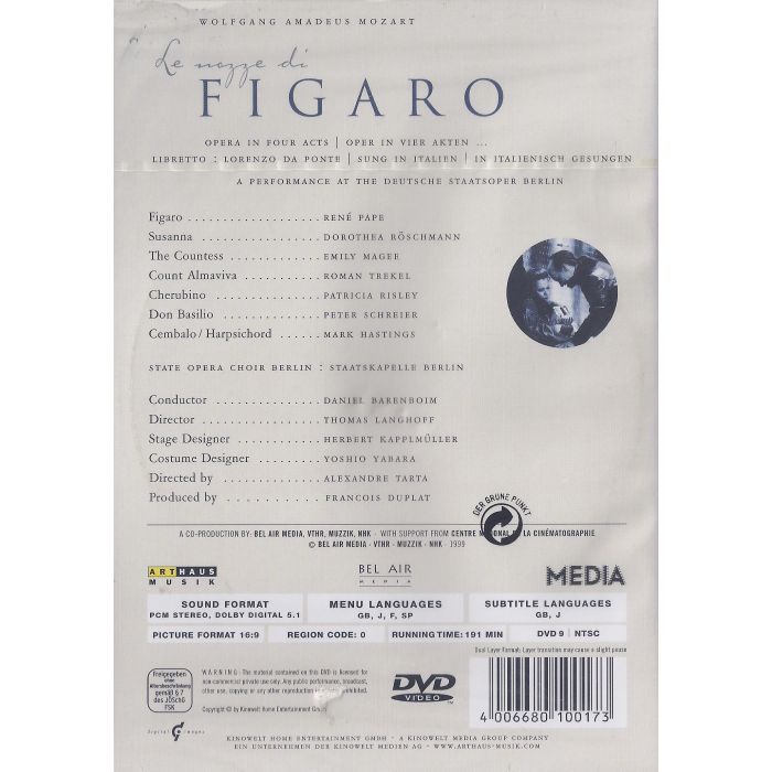 Mozart: Le Nozze di Figaro - slide-1