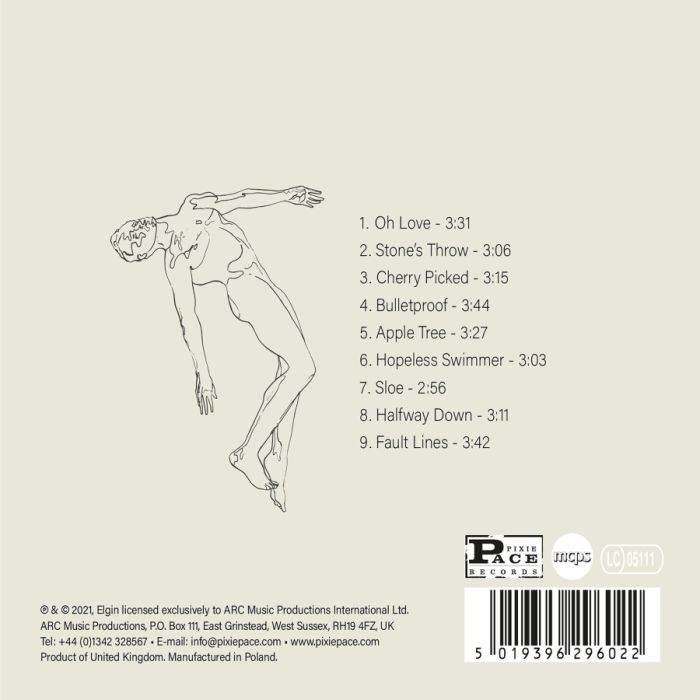 Weightless / Still - slide-1