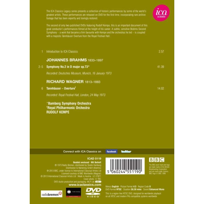 Brahms: Symphony No. 2 - slide-1