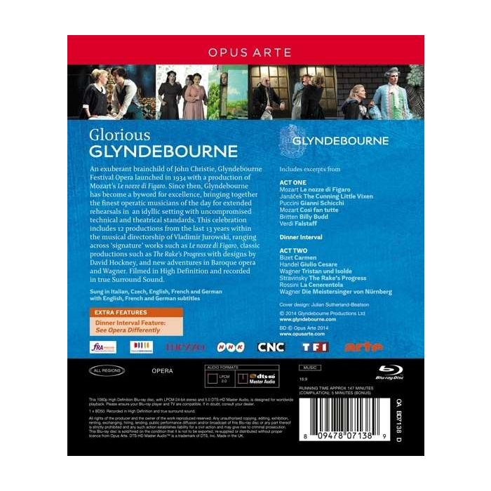 Glorious Glyndebourne - slide-1