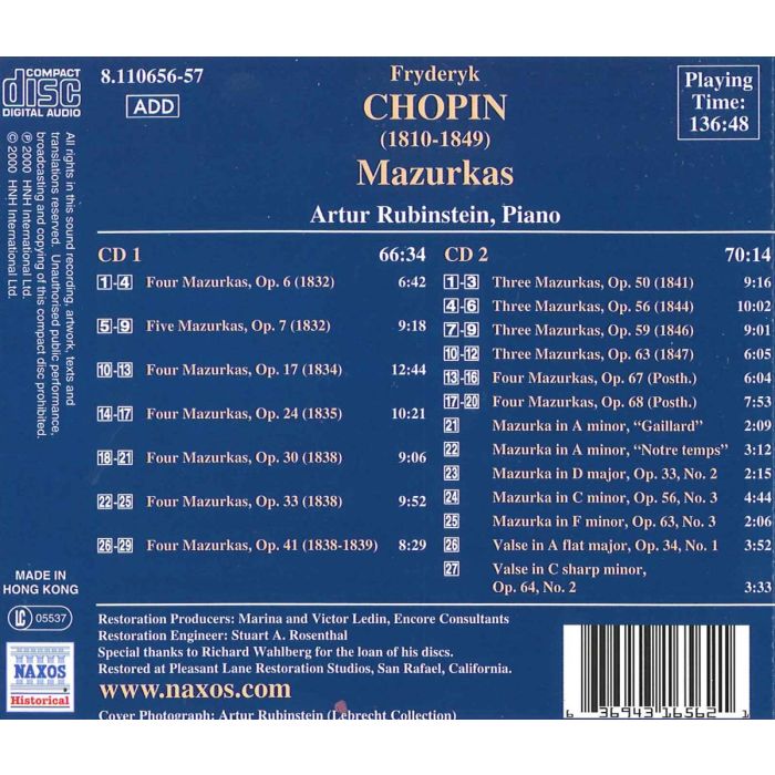 Chopin: Mazurkas - slide-1