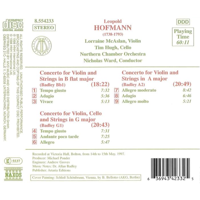 HOFMANN: Violin Concertos - slide-1
