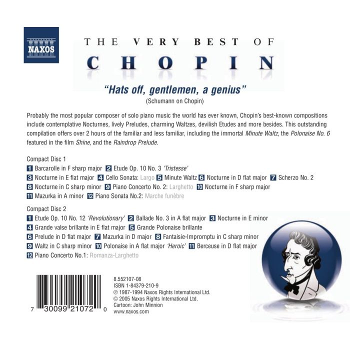 THE VERY BEST OF CHOPIN - slide-1