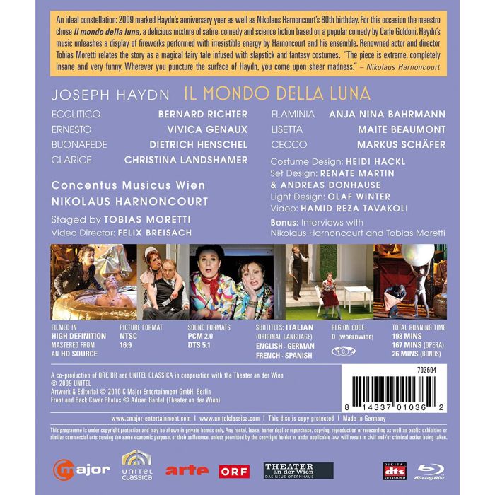 HAYDN: Mondo della Luna - slide-1