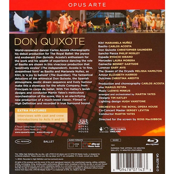 Minkus: Don Quixote - slide-1