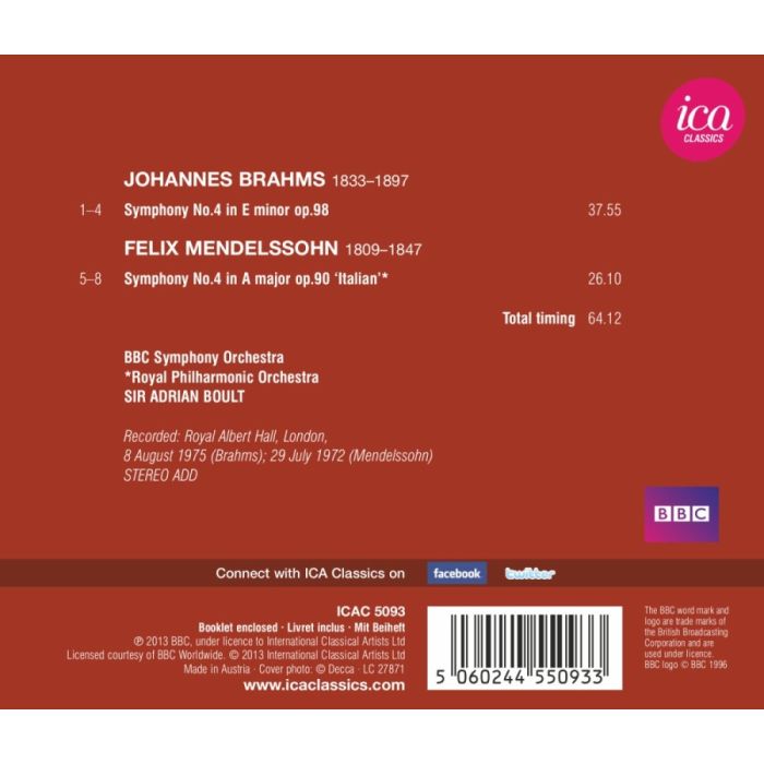 Brahms: Symphony No. 4, Felix Mendelssohn: Symphony No. 4 