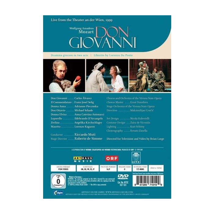 Mozart: Don Giovanni - slide-1