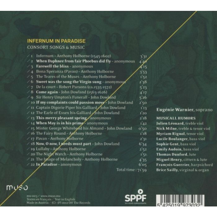 Infernum in Paradise, Consort Songs & Music - Holborne, Parsons, Dowland - slide-1