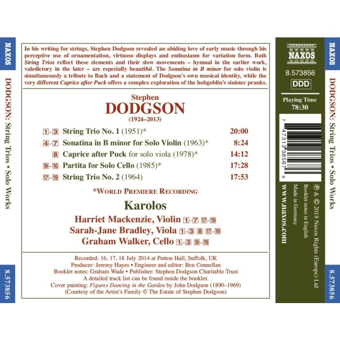 Dodgson: String Trios; Works for Solo Violin, Solo Viola and Solo Cello - slide-1