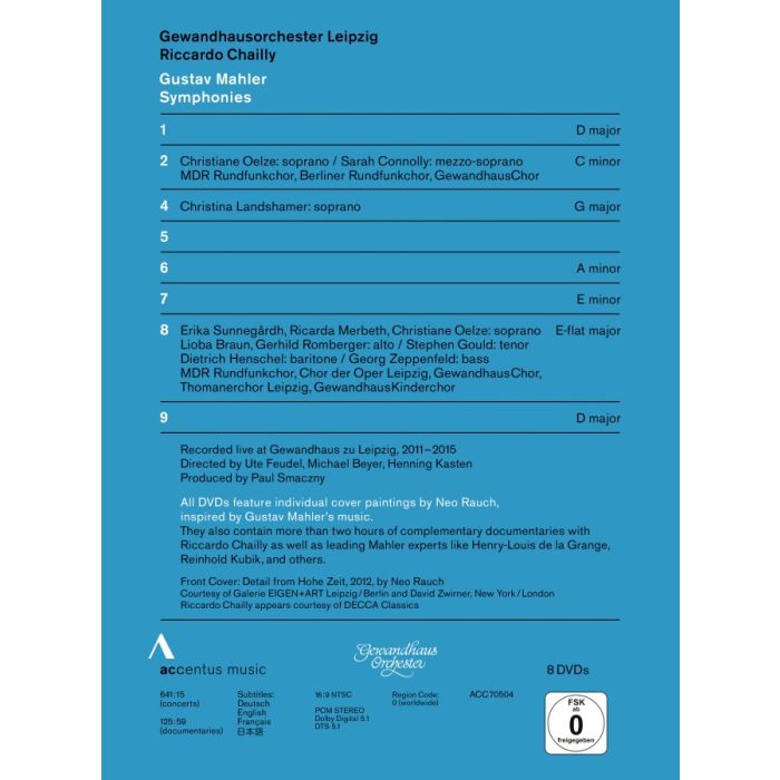 Mahler: Symphonies - slide-1