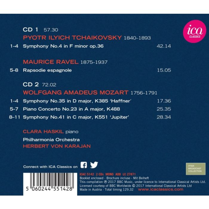 Mozart; Ravel; Tchaikovsky - slide-1