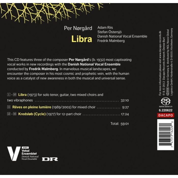 Nørgård: Libra - slide-1