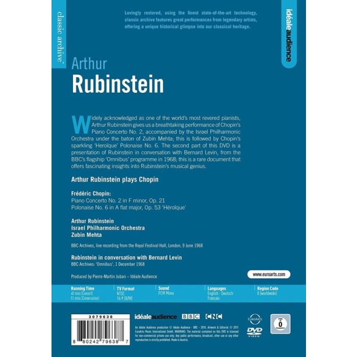 Classic Archive: Artur Rubinstein - slide-1
