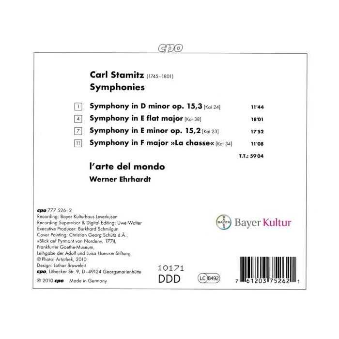 Stamitz: Four Symphonies - slide-1