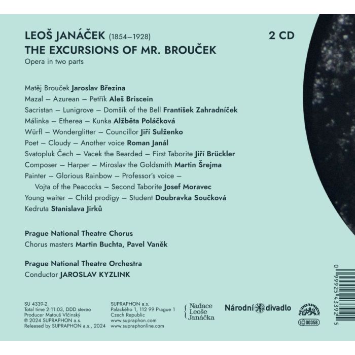 Janáček: The Excursions of Mr. Brouček - slide-1