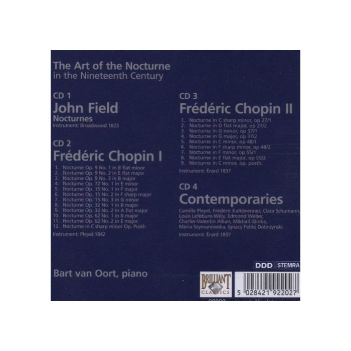 Chopin & Field: Nocturnes - slide-1