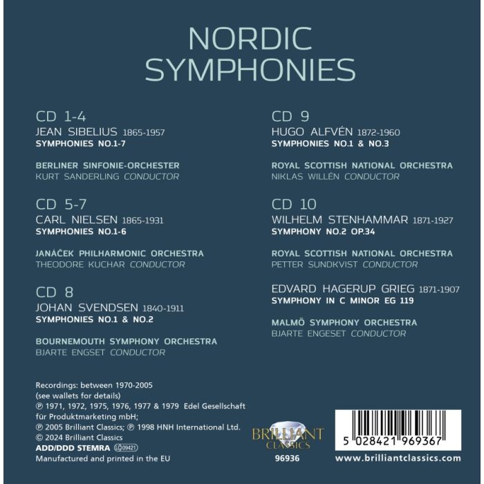 Nordic Symphonies - slide-1