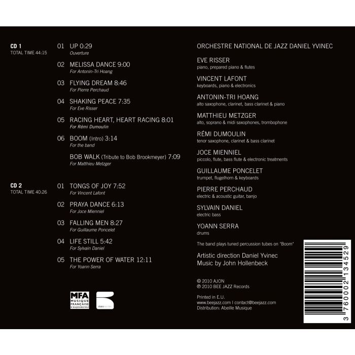 Orchestre National De Jazz Yvinec - Shut Up And Dance - slide-1