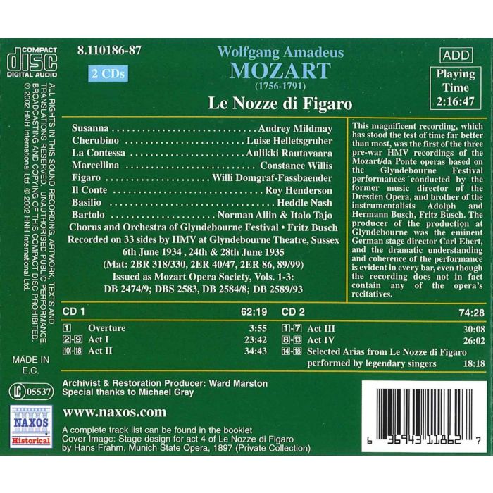 MOZART: Le Nozze di Figaro - slide-1