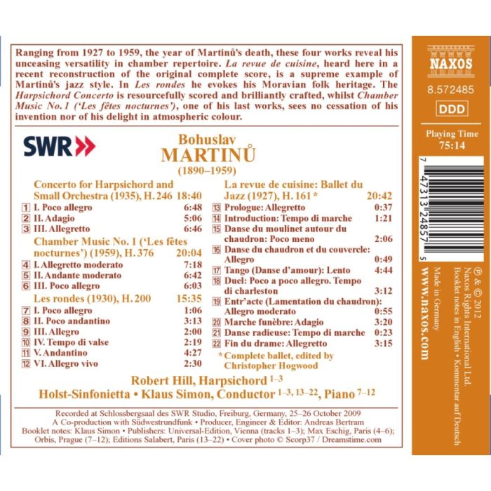 Martinu: Le revue de cuisine - Ballet du Jazz, Harpsichord Concerto, Chamber Music No. 1, Les rondes - slide-1