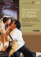 WYCOFANY  Mozart: Le nozze di Figaro-