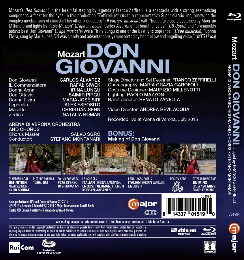 Mozart: Don Giovanni - slide-1