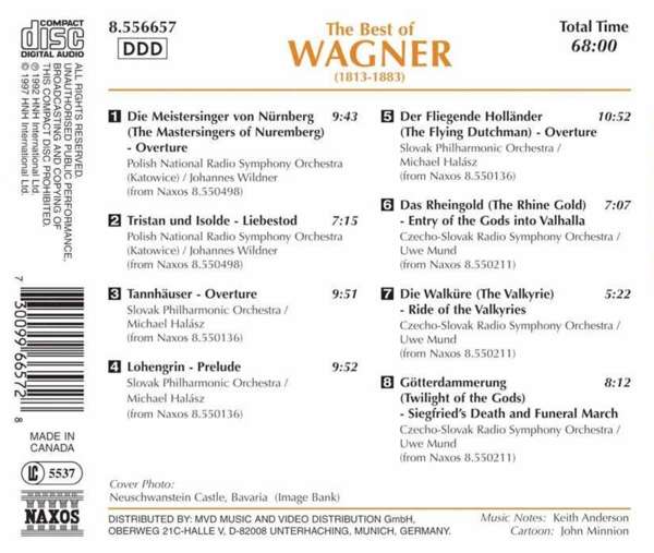 THE BEST OF WAGNER - slide-1