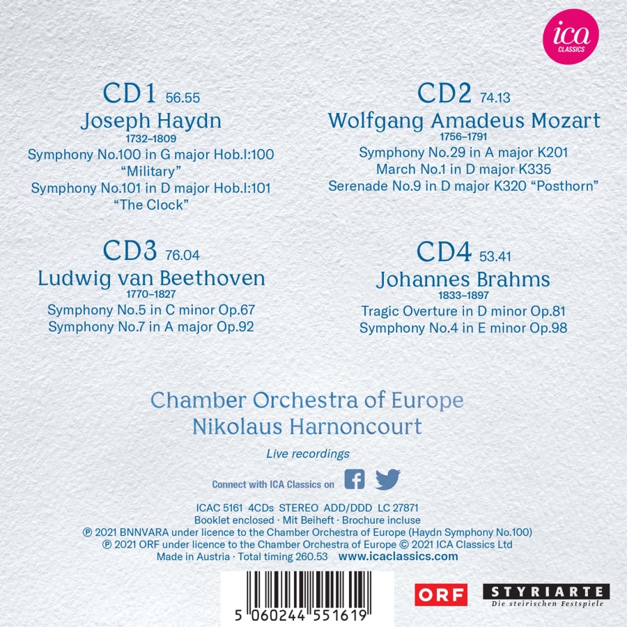 Haydn, Mozart, Beethoven & Brahms - slide-1