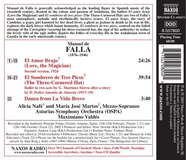 Falla: El Sombrero de Tres Picos, El Amo r Brujo - slide-1