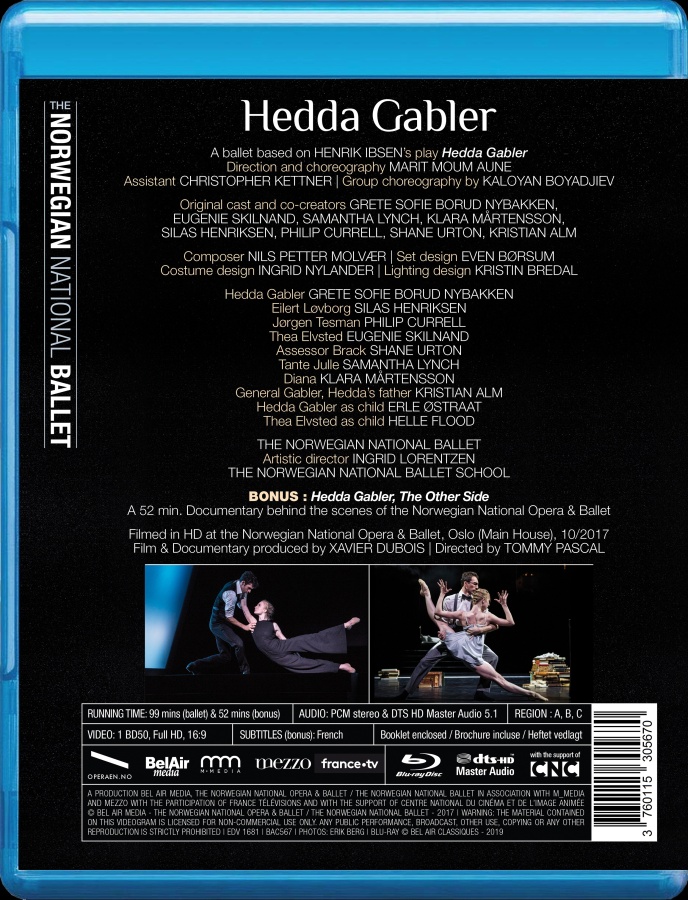 Ibsen’s Hedda Gabler - slide-1