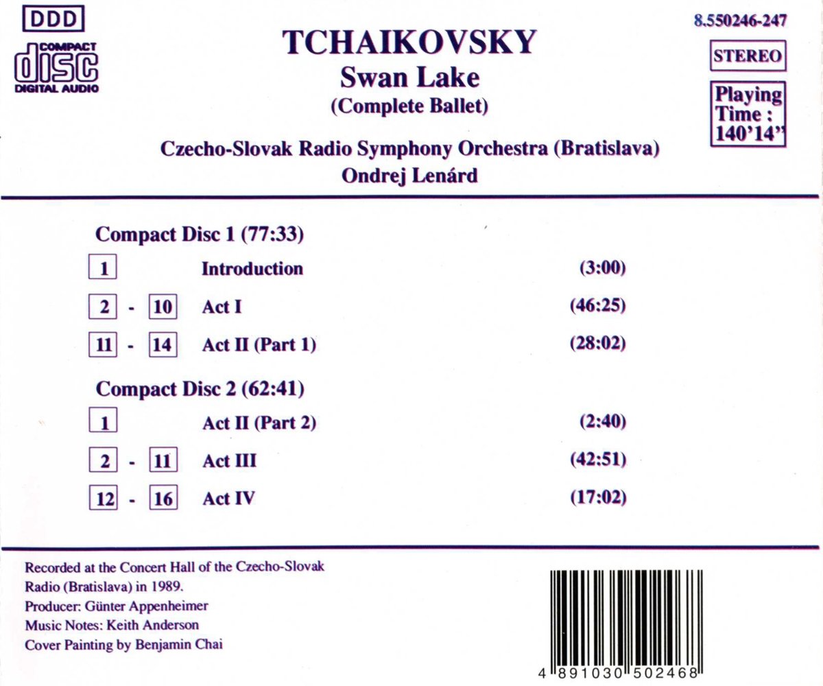 Tchaikovsky: Swan Lake - slide-1