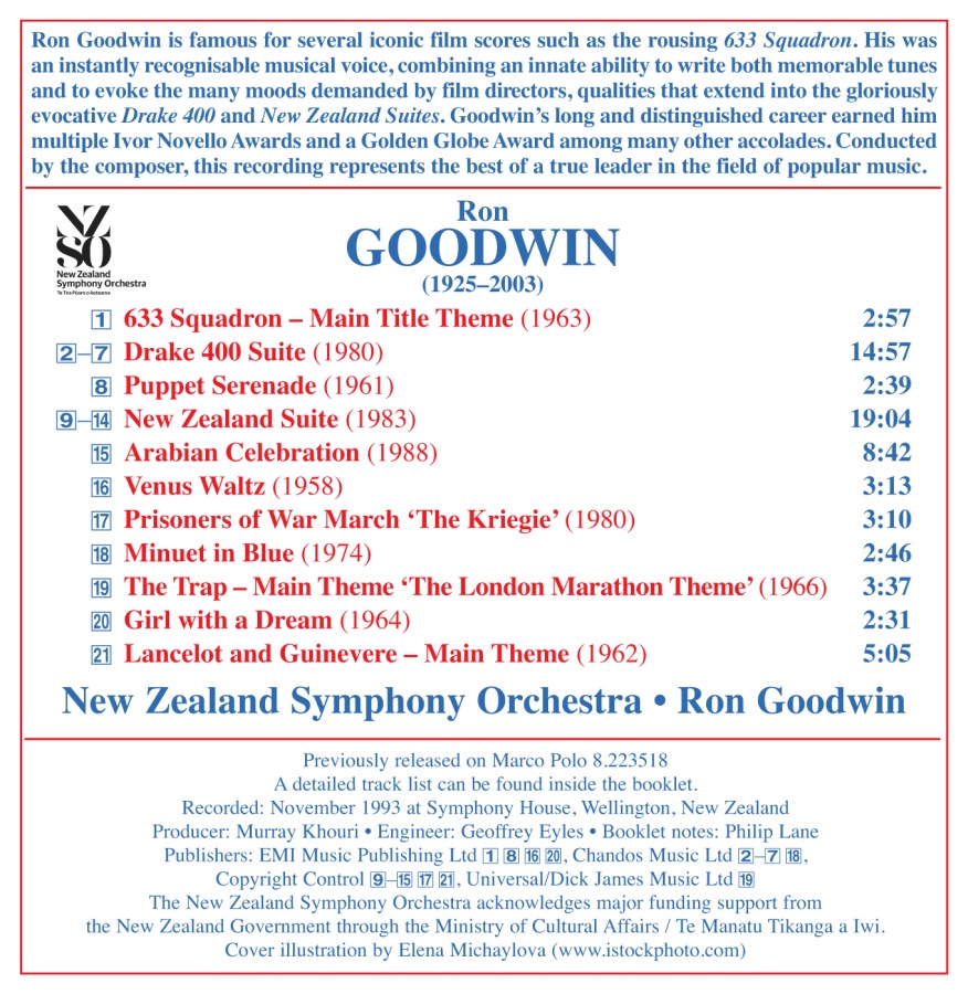 Goodwin: Drake 400 Suite - slide-1