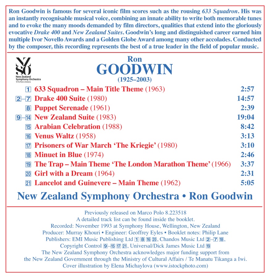 Goodwin: Drake 400 Suite - slide-1