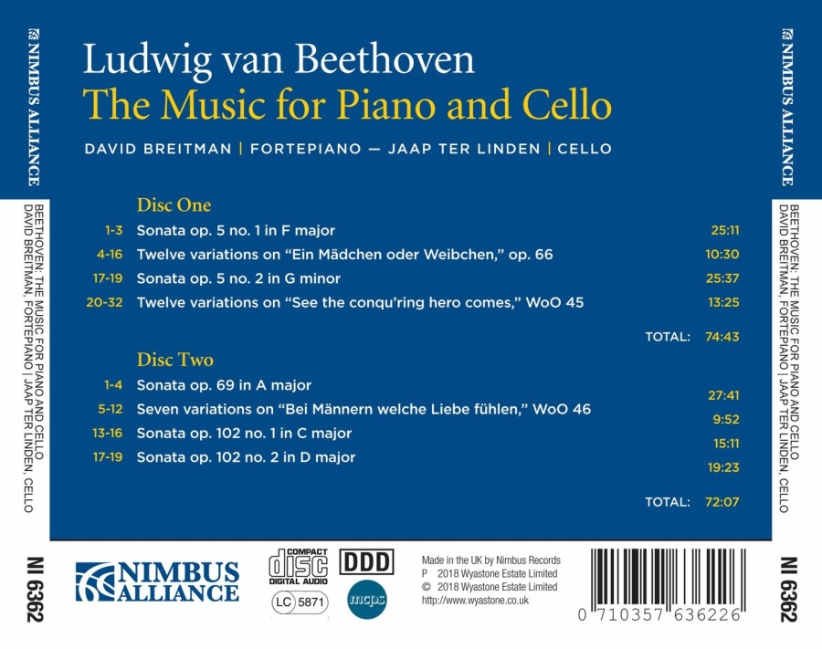Beethoven: Music for Piano and Cello - slide-1