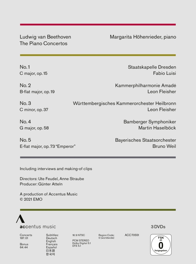 Beethoven: The Piano Concertos - slide-1