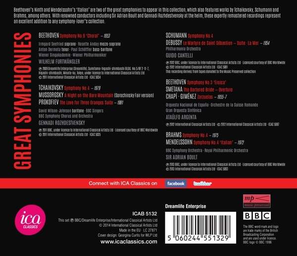 Great Symphonies - Beethoven/ Tchaikovsky /Prokofiev/ Brahms/ Schumann/ Mendelssohn - slide-1