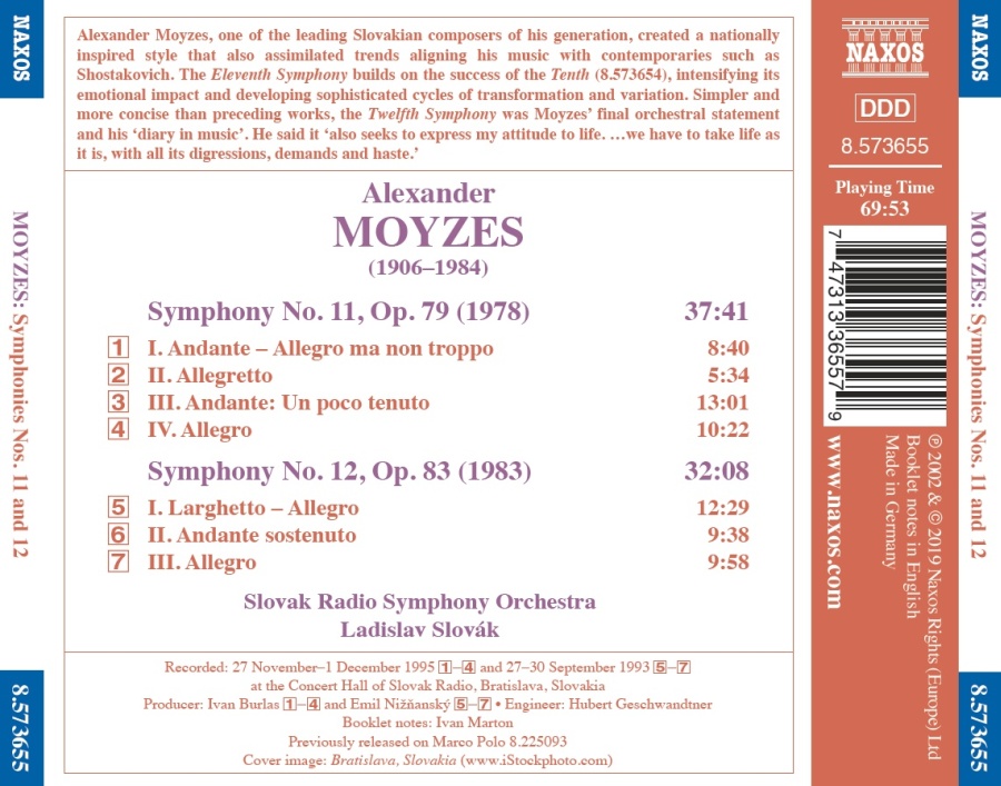 Moyzes: Symphonies Nos. 11 & 12 - slide-1