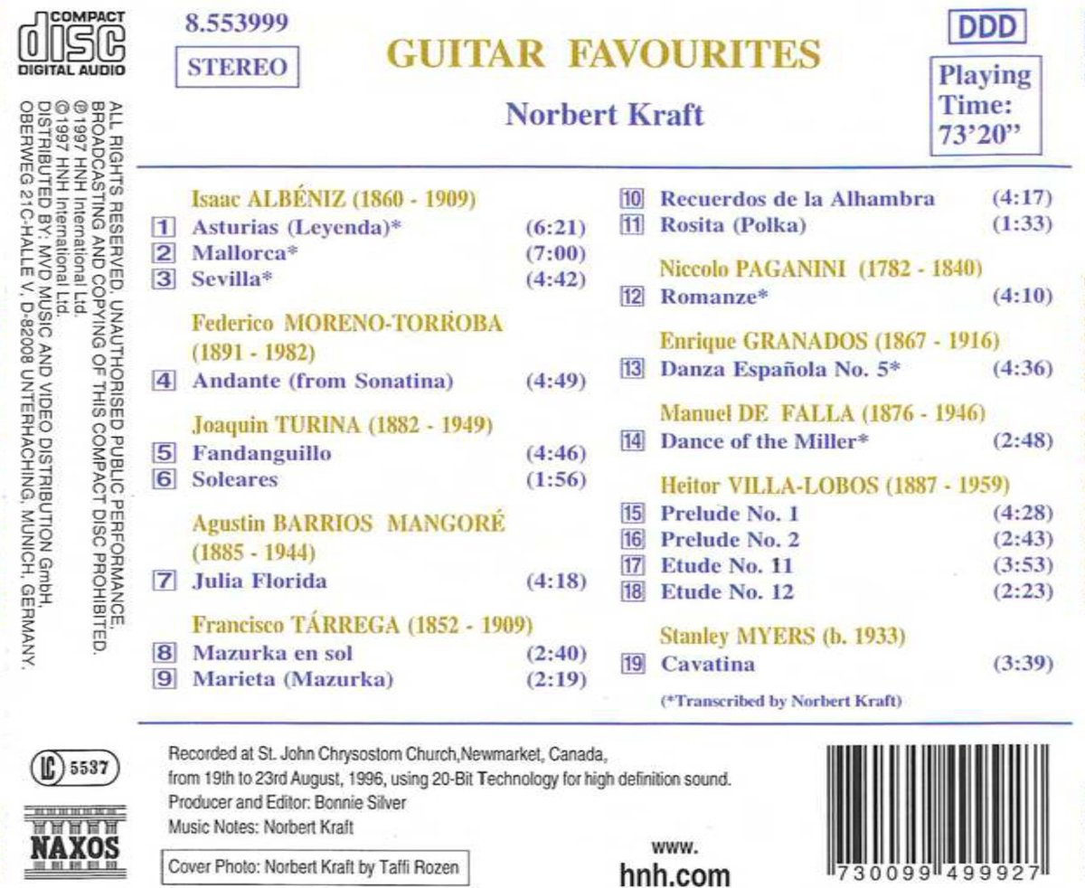 GUITAR FAVOURITES - slide-1