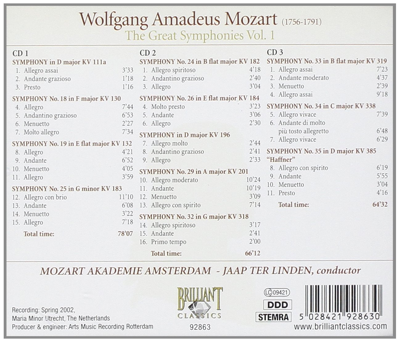 MOZART: The Geat Symphonies vol.1 - slide-1