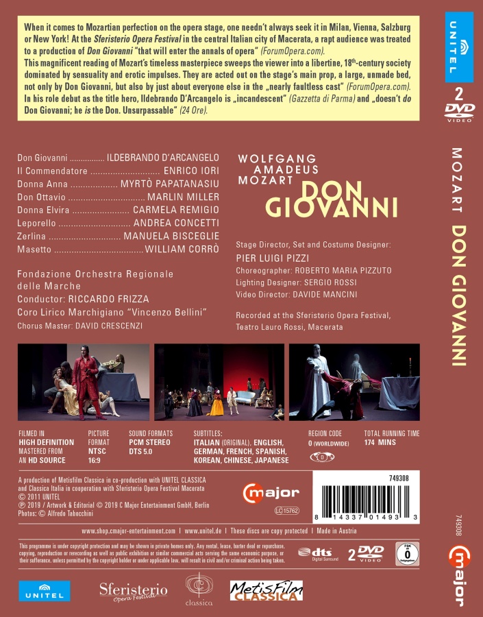 Mozart: Don Giovanni - slide-1